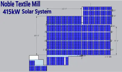 Solar layout designed by HB Solar Traders for Noble Textile Mill, Sheikhupura